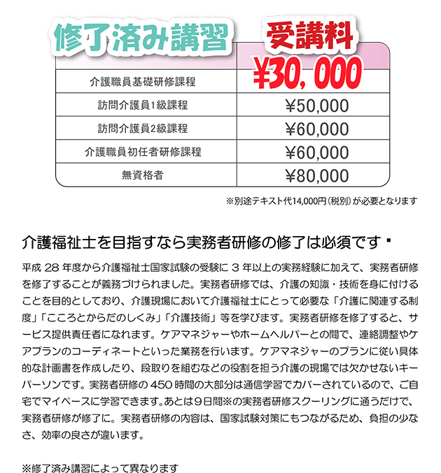 介護職員初任者研修